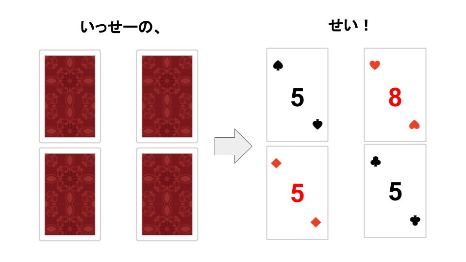scrum-planning-poker-How-1